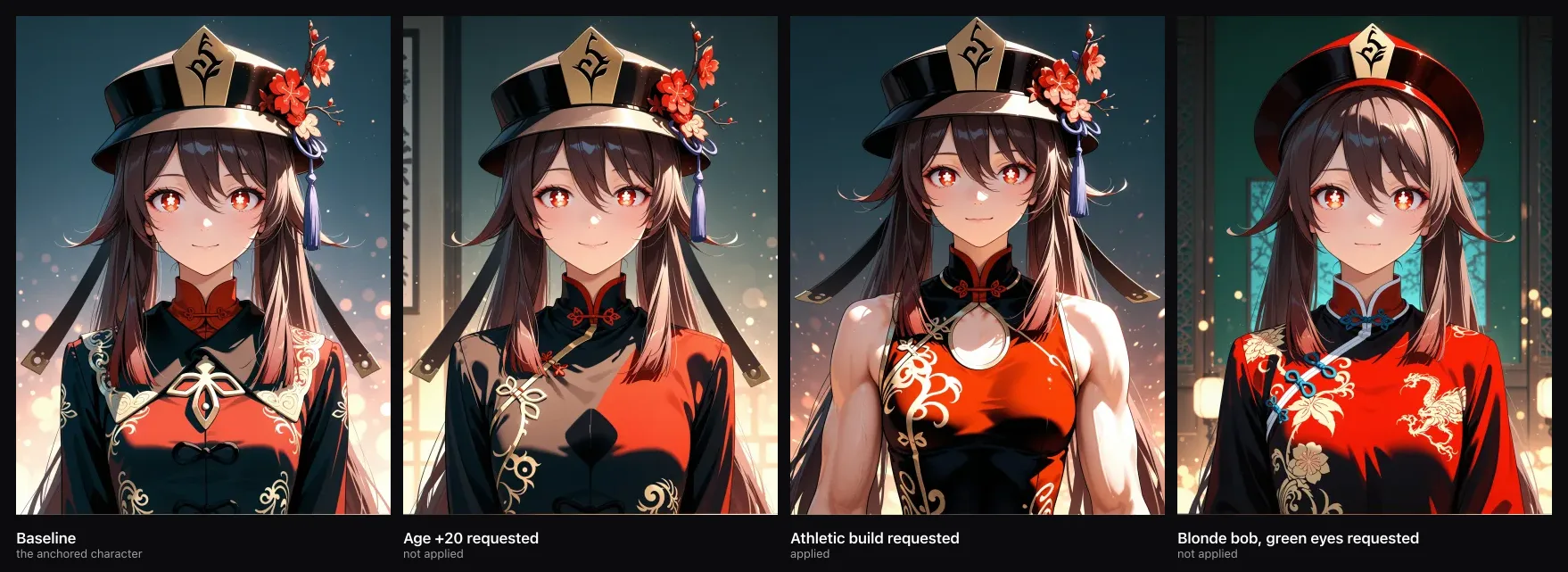 Four frames of one character where two of three requested identity edits were ignored